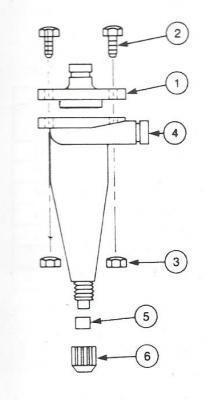 4’’ Brandt Type Desilter Unit & Replacement Spares 1